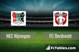 Nec nijmegen last match lineup nec nijmegen last match formations: Nec Nijmegen Vs Fc Dordrecht H2h 12 May 2021 Head To Head Stats Prediction