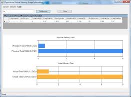 Powershell Memory Details Gui Tool Prashanth Jayaram