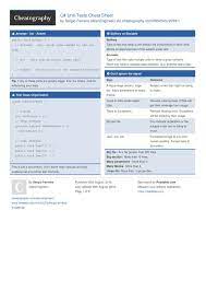 C Unit Tests Cheat Sheet By Alienengineer Http Www Cheatography Com Alienengineer Cheat Sheets C Unit Tests Cheatsheet Dev Cheat Sheets Cheating The Unit