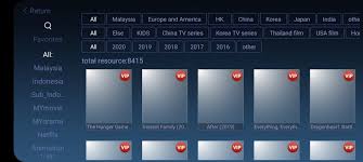 If your tv has developed mechanical faults or is way past its heyday, it might be time to dispose of it. Sybertv Apk Free Download For Android Update Luso Gamer