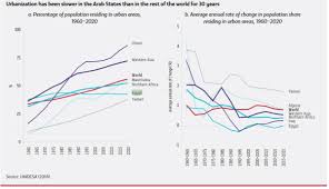 6,077 likes · 2,518 talking about this. Immigration World Education Blog