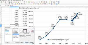 Diagramme Excel Nervt