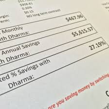 Maybe you would like to learn more about one of these? Why Dharma Top Reasons Merchants Pick Us