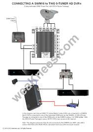 Directv swm wiring diagrams and resources wiring a directv genie (hr34/hr44), 3 clients (c31s) and deca router package with a swm8. Directv Swm Wiring Diagrams And Resources