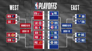 Check spelling or type a new query. Nba Playoffs 2021 Conoce Como Quedaron Las Llaves Tras El Triunfo De Lakers Y Boston