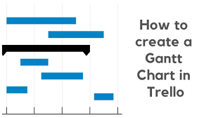 how to create a gantt chart in trello