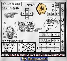 Prediksi Jitu Togel Sydney Pools 19 Juli 2018 Angka Hidup 6 Angka Main 06874 Angka 4d Bb 0460 Angka 3d Bb 640 Angka 2 Shio Pola Binatang