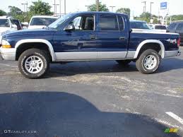 Image result for Patriot Blue 2003 Dodge