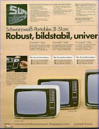 Image result for alcatel 1981 2021