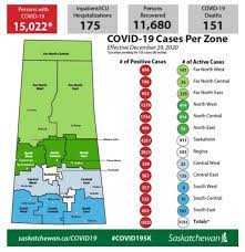 (submitted by matthew cardinal) cardinal now. Covid 19 In Sask 10 Deaths 208 New Cases Recorded Over 2 Days Cbc News