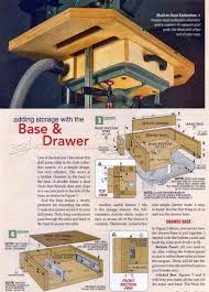 1475 Drill Press Table Plans Drill Press Drill Press Table Drill Press Woodworking Drill Press