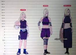Ino Growth Naruto Naruto Shippuden Characters Naruto Girls