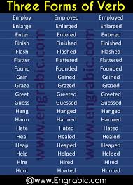 Forms Of Verbs Examples In 2020 Verb Forms Irregular Verbs Verb Examples