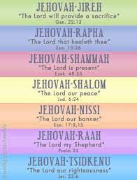 As it is said to this day, in the mount of the lord it shall be seen. Pin On Thoughts