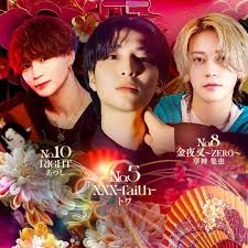 11月度店舗売上ランキングBEST10🏆 No.4 GOLD-名古屋- 大和蓮 No.5 XXX-faith- トワ No.6 MILDROUS  五十嵐俊 No.7 GO 夢咲アスナ No.8 金夜叉〜ZERO〜 華神集也 No.9 LOX 時透夏海 No.10 RIGHT あつし エルコレ  歌舞伎町 歌舞伎町ホスト 新宿 新宿ホスト 大阪 大阪 ...