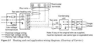 230/208v, 1 phase and 3 phase equipment. Ac Low Voltage Wiring Wiring Diagram Networks