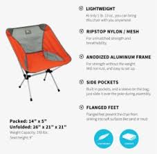 Tons of awesome free fire wallpapers to download for free. Free Fire Chair Png Transparent Png Transparent Png Image Pngitem