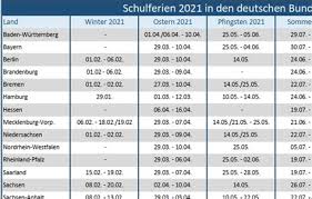 Finde den idealen termin und notiere ihn am besten gleich in deinem kalender, damit dir. Brueckentage 2021 Ferienkalender Bayern 2021 Ferien Bayern 2019 2020 Ferienkalender Mit Schulferien Hier Finden Sie Alle Informationen Zu Bruckentagen Des Jahres 2021 In Bayern Cathiec Blade