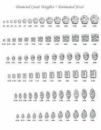 estimated carat chart diamond sizes engagement ring shapes