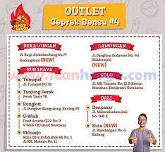 Call center 📞1500 612 ( setiap. Outlet Dan Gerai Geprek Bensu Terdekat Scanharga