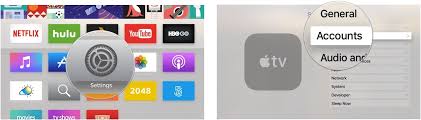 When you do so, the apple logo should show up on your tv screen briefly before it goes to a blank to see how, check out our article, how to use your iphone as an apple tv remote with a free app. How To Control Your Apple Tv With The Apple Tv Remote App For Iphone Or Ipad Imore