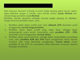 Pertanyaan tentang konsolidasi metode ekuitas. Laporan Keuangan Konsolidasi Ppt Download