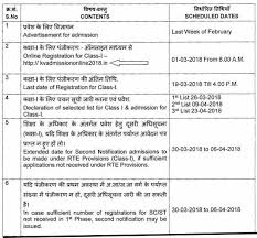 The kendriya vidyalaya sangathan is going to start the admission from class 1 to 11 soon. Kendriya Vidyalaya 1st Standard Admission List 2018 19 Dates
