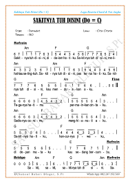 Not angka pianika lagu dhyo haw ada aku di sini. Facebook