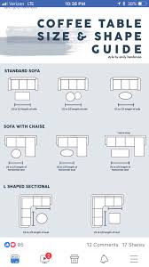 The primary aim should be for the table to fill the negative space evenly. Pin On Living Room