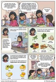 Menstrupedia comic is a guide to educate people around the world on menstruation. 100 Health Comics Ideas Comics Bones Funny Funny Comics