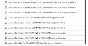 Analisis Hasil Ulangan Harian Excel
