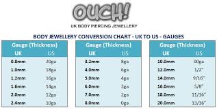 choosing the correct size of body piercing jewellery