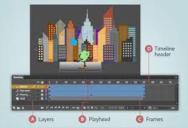 Bring your video into after effects and choose a small portion to animate. Time In Animate
