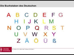 Im deutschunterricht unterteilen sich die kategorien unter anderem in grammatik und rechtschreibung und diese wiederum in wortarten wie verben, nomen und adjektive. Wissenschaft Fur Zuhause Warum Ist Die Deutsche Rechtschreibung So Schwer Youtube