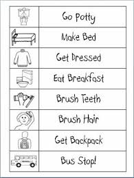 Morning Routine Checklist For The Future Lol Is It Bad