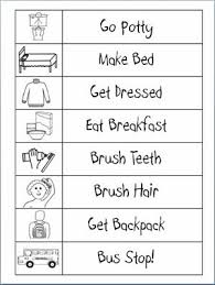 morning routine checklist for the future lol is it bad