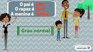O prédio azul é o maior de todos. Graus Dos Adjetivos O Grau Comparativo Youtube