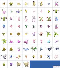1 lista de pokémon según la numeración de la pokédex de alola 1.1 en pokemon sol y luna… The Spriters Resource Full Sheet View Pokemon Ultra Sun Ultra Moon Alola Dex Previews 2nd Generation Shiny