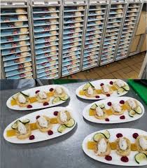 Microbiological Considerations In Food Safety And Quality Systems Implementation Sciencedirect