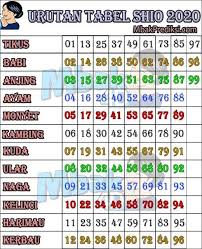 Kalender Kuda 2021 Malaysia Photo Photo Calendar Chinese New Year Crafts Calendar Template