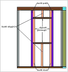 Pella Window Sizes Ericaswebstudio Com