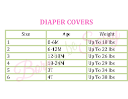 pampers diaper size chart india bedowntowndaytona com