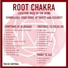 Pin By Rosalie Cortez On Stones Root Chakra Healing Root Chakra Yoga Root Chakra Meditation