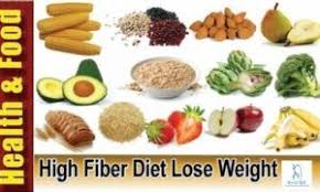 Pin On Weight Loss