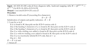 Pseudocode For Converting Icd 10 Am Codes To Icd 9 Cm Codes