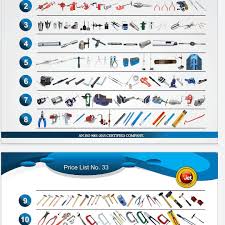 *various-measurement-instruments.htm에 대한 이미지 검색결과