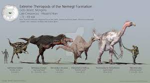 Extreme Theropods Of The Nemegt Formation Prehistoric Animals Ancient Animals Extinct Animals