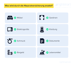 Finden sie jetzt mit unserem hausratversicherung vergleich den optimalen schutz für ihren hausrat! Hausratversicherung Fur Mieter Sinnvoll Oder Uberflussig