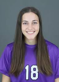 Elite College Players