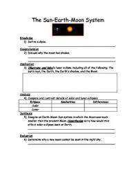 One Page Editable Worksheet Covering Moon Phases Solar Eclipse Lunar Eclipse Questions About The Phases A Solar And Lunar Eclipse Sun And Earth Lunar Eclipse